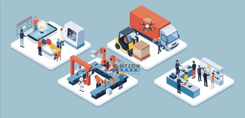 華為智慧城市智慧水管理解決方案 電子產(chǎn)品技術(shù)開(kāi)發(fā)與銷售全景解析