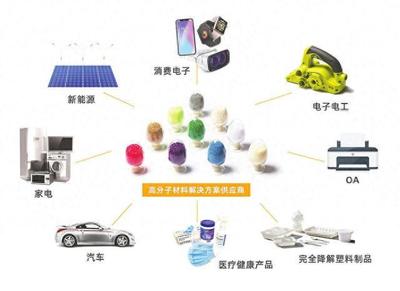 金發(fā)科技 30年創(chuàng)業(yè)傳奇，從初創(chuàng)到400億營收的電子科技領(lǐng)航者